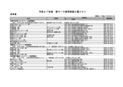岐阜県