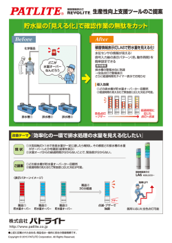 貯水量の「見える化」で確認作業の無駄をカット