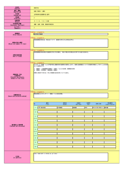 本項目は、入力必須です。 - 東北大学 大学院 情報科学研究科 数学教室