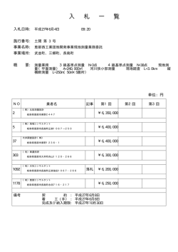 （開札日 平成27年06月04日）PDF