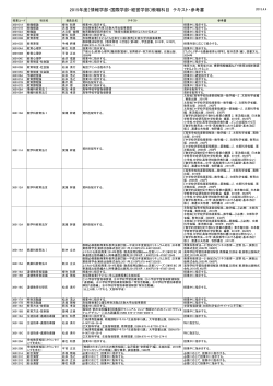 2015年度 教職科目使用テキスト