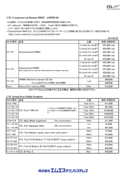 CTL Cryopreserved Human PBMC