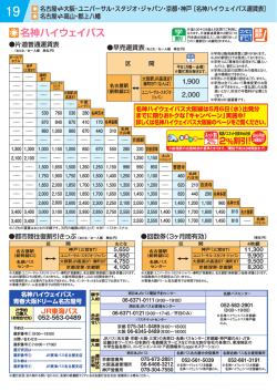 奥飛 - JR東海バス