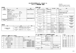 照明設備・機材 - 北上市文化交流センター さくらホール