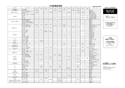 外来診療体制表 - 福岡山王病院
