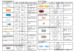 Taro13-抗HIV薬一覧 2011 ver 2.