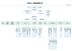 学校法人 聖路加国際大学