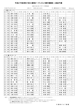 平成27年度(第37回)三重県オープンゴルフ選手権