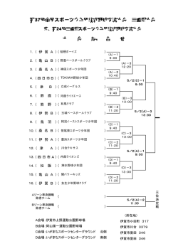 H27_suposho_kumiawase