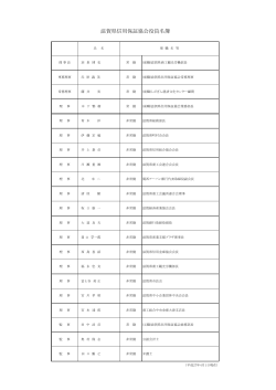 滋賀県信用保証協会役員名簿