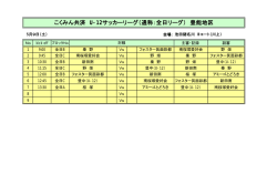 （通称：全日リーグ） 豊能地区 - 大阪府サッカー協会 第4種委員会