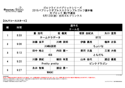 藪 浩司 坂 義実 塚原 由紀夫 矢口 澄男 加藤 良平 川崎 英明 伊藤 嘉浩