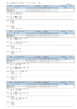 第10回関東学生（男子Ⅱ部）ソフトボール春季リーグ戦