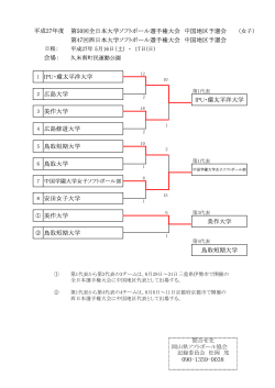 中国予選会 - 岡山県ソフトボール協会