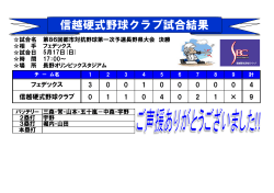第86回都市対抗野球第一次予選長野県大会 決勝 対 フェデックス