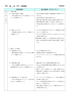 教科：理 科 科目：生物基礎 作成様式