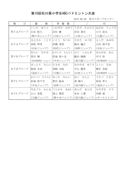 結果 - 石川県バドミントン協会