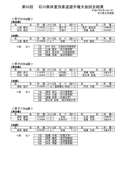 第52回 石川県体重別柔道選手権大会試合結果