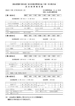高松宮賜杯 第59回 全日本軟式野球大会 (1部) 石川