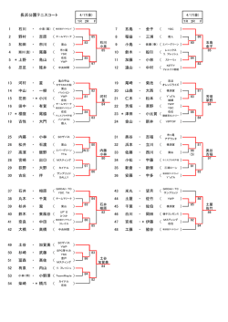 松本 （ ） （ ） 54 柴崎 ・ * 橋爪 （ ） 内山 （ ） 52 有泉 ・ ） 51 冨森