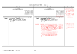 ダウンロード - 日本水道協会