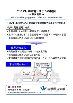 ワイヤレス給電システムの ワイヤレス給電システムの開発