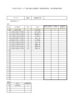 ファイルのダウンロード