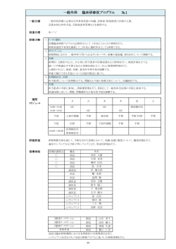 一般外科 臨床研修医プログラム №1