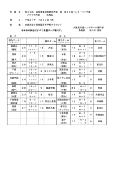ブロック大会 ・ 北地区 男 子 女 子 勝ちチーム 負けチーム 勝ちチーム