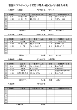 試合結果