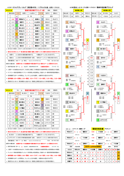 決勝リーグ結果 （5/2new） - 東京都少年サッカー連盟 第 11ブロック