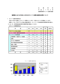 平成26年中 福岡県統計資料