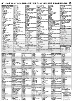 プレミアム付き商品券利用可能店舗一覧