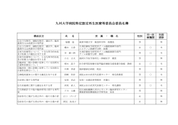 九州大学病院特定認定再生医療等委員会委員名簿