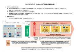 マニュライフ生命 『未来につなげる終身保険』の特徴