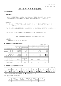 2 0 1 5 年 3 月 の 発 受 電 速 報