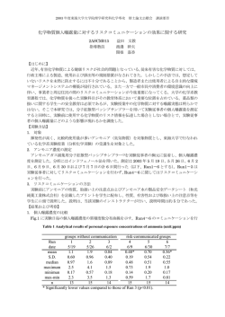 化学物質個人曝露量に対するリスクコミュニケーションの効果に関する研究
