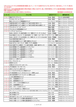 株式 北米／株式 北米／株式 北米／株式 商品