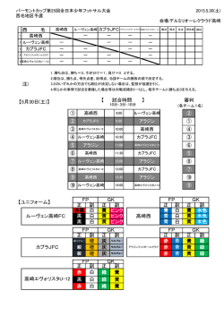 西 毛 － － － － 注