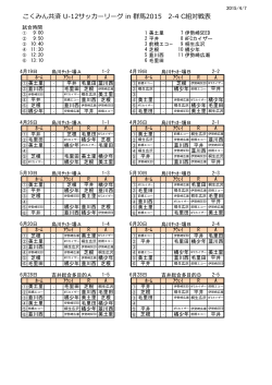 こくみん共済 U-12サッカーリーグ in 群  2015 2-4 C組対戦表