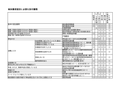 被扶養者認定に必要な添付書類