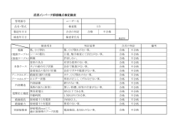 直流インバータ溶接機 点検記録表