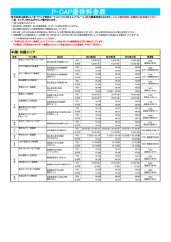 中国・四国