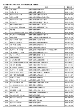 ミニ四駆ジャパンカップ2015 シード代表決定戦 （地域別）