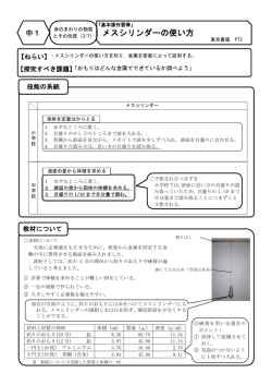 メスシリンダーの使い方