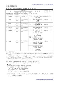（j）防水形複層塗材RE