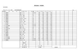 尾道市議会議員一般選挙開票状況【得票順】〔最終〕（PDF形式）