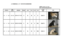 山口健康福祉センター防府支所収容動物情報 連絡先：0835-22