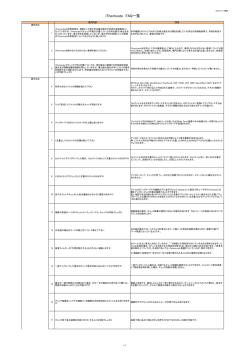 iThenticate FAQ一覧