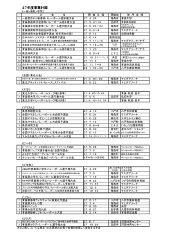 平成27年度事業計画 - 青森県バレーボール協会ホームページ